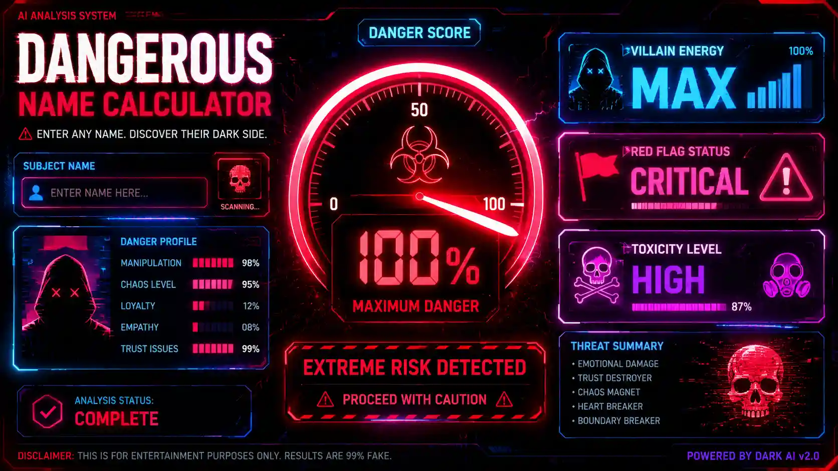 Dangerous Name Calculator